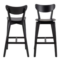 Riga Black Wooden Bar Stools In Pair