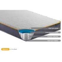 Silvis Balance Memory Foam Double Mattress In White