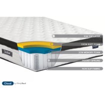 Silvis Cloud Pocket Sprung Double Mattress In White