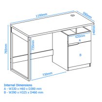 Bowburn Wooden Computer Desk In White High Gloss