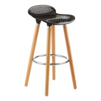 Porrima Plastic Seat Bar Stool In Matte Black