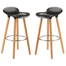 Porrima Matte Black Plastic Seat Bar Stools In Pair