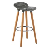 Porrima Matte Grey Plastic Seat Bar Stools In Pair