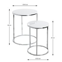 Watkins Round High Gloss Set Of 2 Side Tables In White