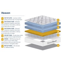 Silvis Heaven Coolgel Single Mattress In White