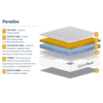 Silvis Paradise Coolgel Single Mattress In White