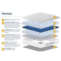 Silvis Harmony Memory Foam King Size Mattress In White