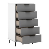 Madric Narrow High Gloss Chest Of 5 Drawers In Grey And White