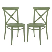 Carson Green Polypropylene And Glass Fiber Dining Chairs In Pair